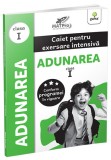Adunarea.clasa I, Gama