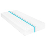 Cumpara ieftin Saltea, 180x200 cm, 7 zone, spuma PU, 16 cm, H2 H3