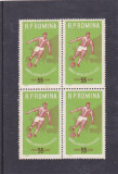 ROMANIA 1962 LP 535 TURNEUL DE JUNIORI U.E.F.A. BLOC DE 4 TIMBRE MNH