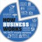 How Business Works