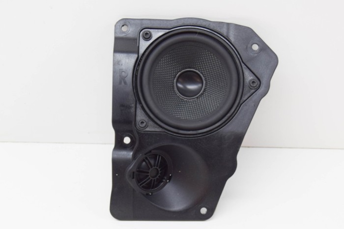 Difuzor ușă dreapta spate BMW 7 F01, F02 2012 OEM: 9151970,4304078 | 11755589