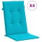 Perne de scaun spatar inalt, 4 buc., turcoaz, textil