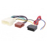 Mufa Adaptor radio Chrysler Dodge Fiat la ISO ACC77B