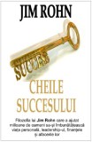 Cheile succesului - Paperback - Jim Rohn - BMI