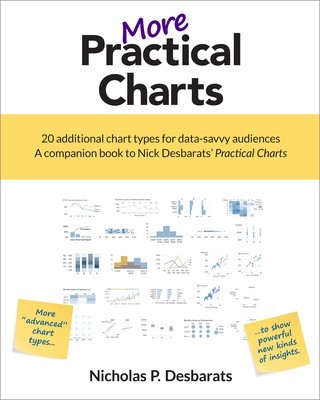 More Practical Charts foto