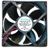 Ventilator 12V invertor sudura TELWIN cod 152904 WeldLand Equipment