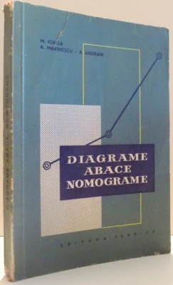 DIAGRAME ABACE NOMOGRAME de M. IORGA, A. MARINESCU, A. ANDRIAN , 1959 foto