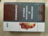 Compendiu Anatomia și Fiziologia Omului - Corint
