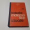TABELE MATEMATICE UZUALE E ROGAI RF5/2