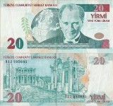 2005 , 20 new turkish lira ( P-219 ) - Turcia