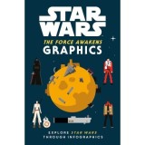 Star Wars The Force Awakens: Graphics