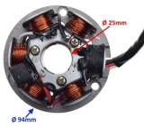 Magnetou Stator Scuter CPI SM SMU SX 50