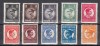 ROMANIA 1932 LP 96 REGELE CAROL II UZUALE FILIGRAN CC SERIE MNH, Nestampilat