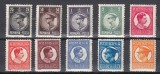 ROMANIA 1932 LP 96 REGELE CAROL II UZUALE FILIGRAN CC SERIE MNH