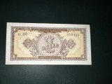 Numismatică Romania