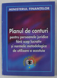 PLANUL DE CONTURI PENTRU PERSOANELE JURIDICE FARA SCOP LUCRATIV SI NORMELE METODOLOGICE DE UTILIZARE A ACESTUIA , 1999