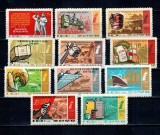 DPR Korea 1971 - Planul cincinal, industrie, transport, serie nestampilata