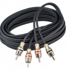 Cablu RCA AURA RCA B250 MKII, 2 canale, 5M
