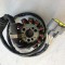 Stator Generator Yamaha YZF-R1 2004-2008 FZ1 2006-2015 FZ8 2010-2015