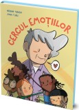 Cercul emotiilor - DPH