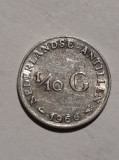 Moneda 1/10 Gulden 1966 argint Antilele Olandeze, America Centrala si de Sud