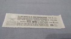 CUPOANE /BON DE TREZORERIE CU REDUCERE 1922 UNGARIA