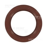 Victor Reinz Simering, ax cu came