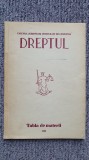 Revista Romana de Drept, Tabla de materii 1992, 116 pagini