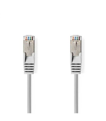Cablu de retea SFTP Cat6a 1m gri RJ45 tata - RJ45 tata dublu ecranat foto