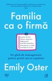Familia ca o firma - Curtea Veche