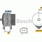 Generator / Alternator IVECO DAILY V platou / sasiu (2011 - 2014) BOSCH 0 986 080 060