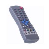 Telecomanda TV Philips - Compatibila cu Diverse Modele