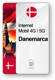 eSIM Internet Danemarca, valabil 30 zile, trafic 100 GB, Standard