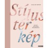 St&iacute;lust&eacute;rk&eacute;p - Divat, testk&eacute;p, &ouml;nismeret - Csal&aacute;r Bence