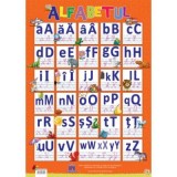 Plansa Alfabet