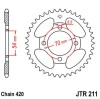 Pinion spate 36 dinti pas lant 420 &ndash; Honda C 90 Cub - C 90 CW Cub - C 90 M Cub - C 90 Z Cub