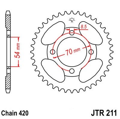 Pinion spate 36 dinti pas lant 420 &amp;ndash; Honda C 90 Cub - C 90 CW Cub - C 90 M Cub - C 90 Z Cub foto