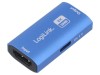 Cablu HDMI 2.1 LOGILINK USB C la HDMI x2 aluminiu albastru pentru 4K HDR 8K