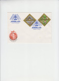 M1 - FDCS - ANGOLA