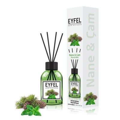 Parfum de camera 110 ml aroma Menta&amp;amp;Pine foto