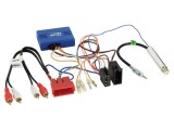 Adaptor CAN ACV 12-1321-50-0 pentru Audi DIN, ISO, mini ISO, RCA