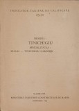 MESERIA: TINICHIGIU, SPECIALITATEA TINICHIGIU CAROSIER-MINISTERUL INDUSTRIEI CONSTRUCTIILOR DE MASINI-240025