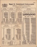 A2362 Magyar Kir. Szabadalmazott Oszt&aacute;lysorsj&aacute;t&eacute;k, 1916, Loteria maghiară