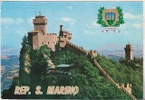 Bnk cp San Marino - Vedere - circulata, Printata