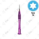 Penggong - Şurubelniţă - Torx T4