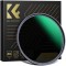 Filtru K&amp;F Concept ND8 Lens Filter Ultra Slim Frame Nano-X Series 77mm DESIGILAT