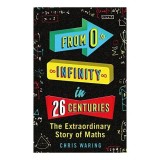 From 0 to Infinity in 26 Centuries