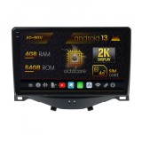 Navigatie Citroen C1 Peugeot 108 Toyota AYGO (2014-2022), Android 13, V-Octacore 4GB RAM + 64GB ROM, 9.5 Inch - AD-BGV9004+AD-BGRKIT101