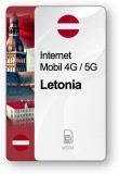 ESIM Internet Letonia, valabil 7 zile, trafic Nelimitat, Standard