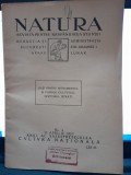 REVISTA NATURA NR.4/1927